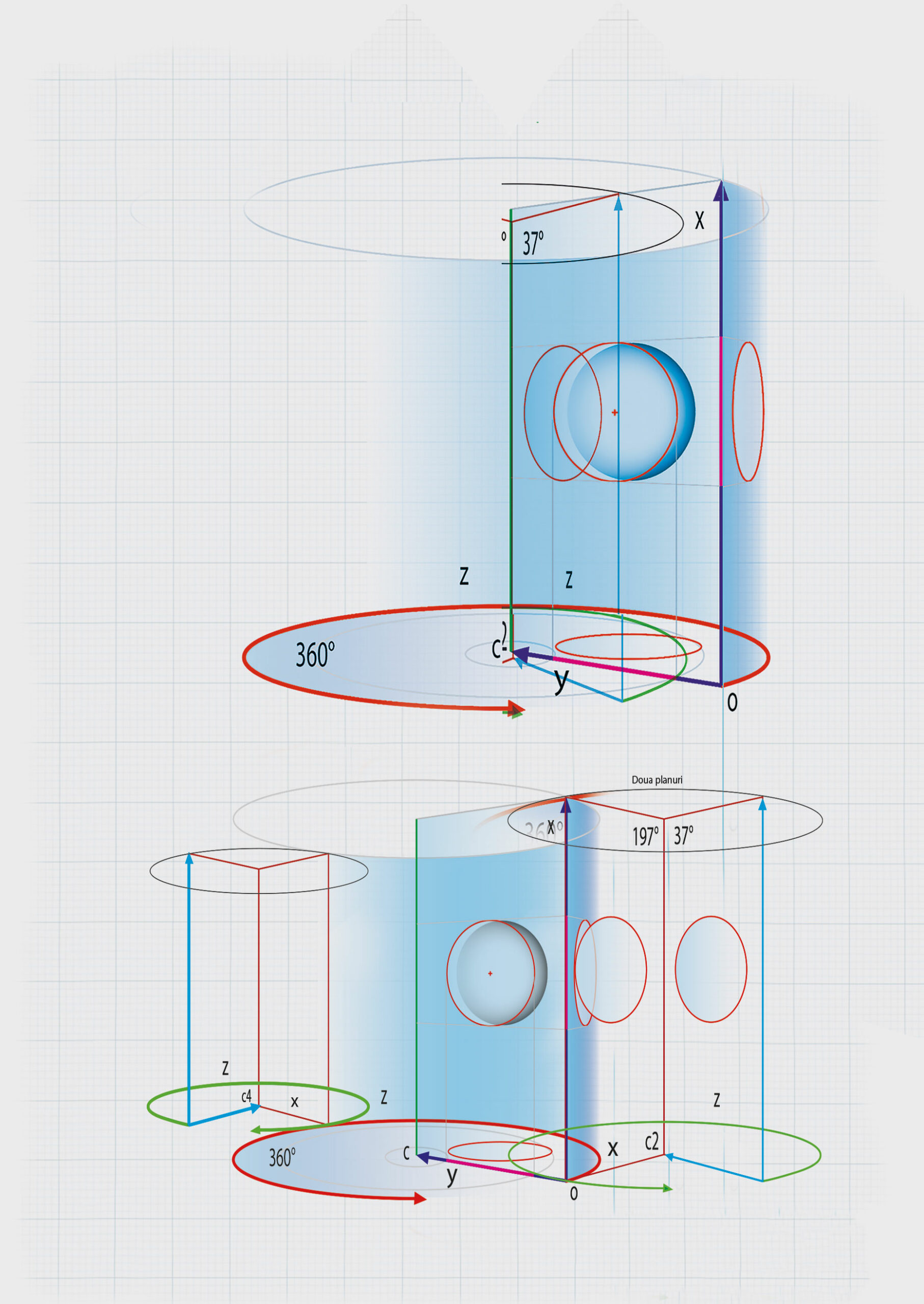 How the Todiébook works